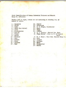 The key to the group photo from 1951